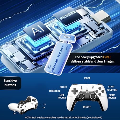 2026 New Retro Gaming Console, Retro Gaming Stick with 20,000+ Classic Game and 23 Game Emulators, Plug & Play 4K HDMI Output Game Console Stick with Dual 2.4G Controllers (64GB) for Christmas gifts - Image 6